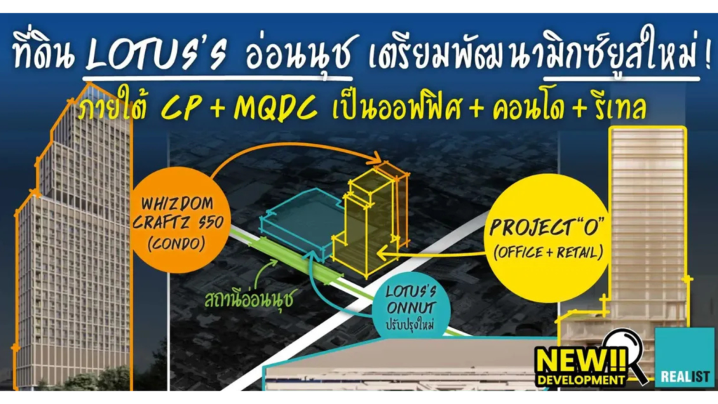 Lotus's On Nut land is set to be developed into a new mixed-use project under the CP + MQDC partnership, enhancing the appeal of the Sukhumvit Road area!