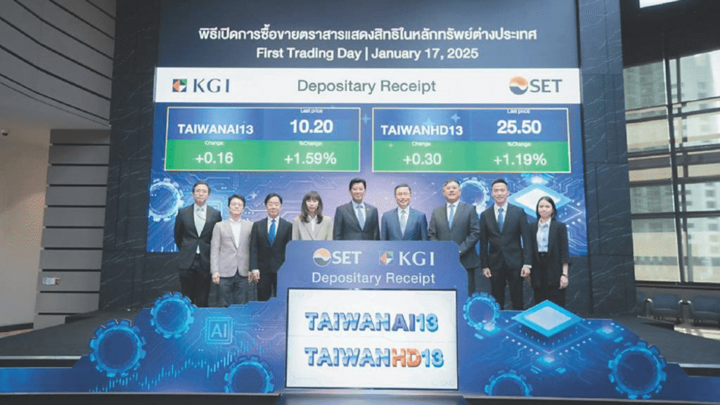 Kai Fund Management Expands Overseas; Two ETFs Listed in Thailand